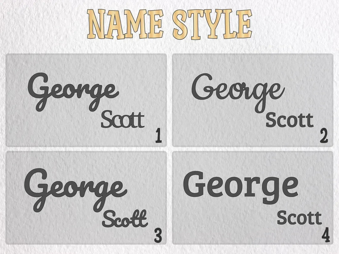 Personalized Birth to Graduation Picture Frame