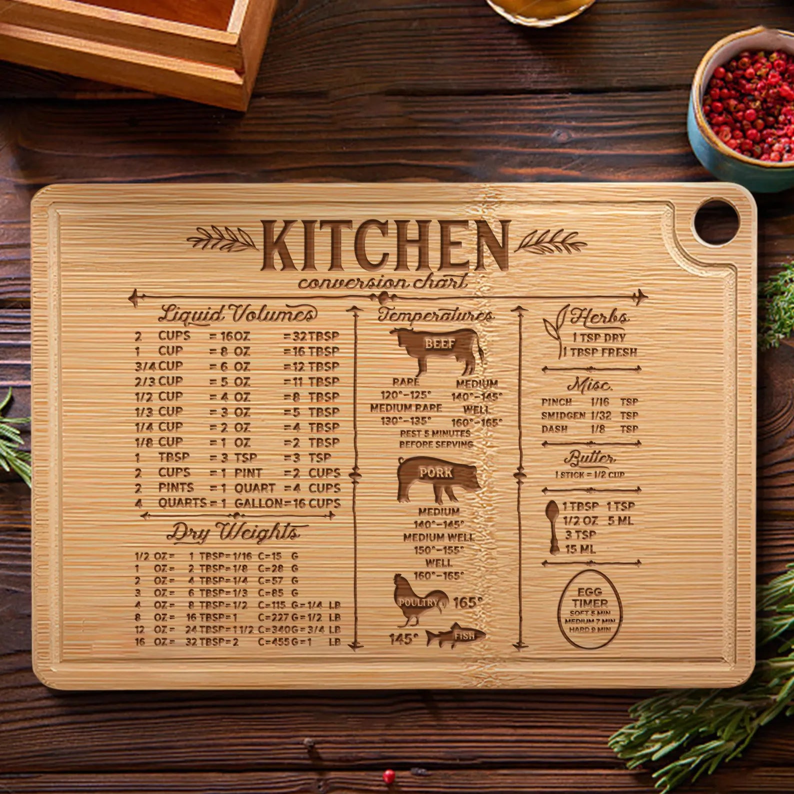 Kitchen Conversions Chart Bamboo Cutting Board