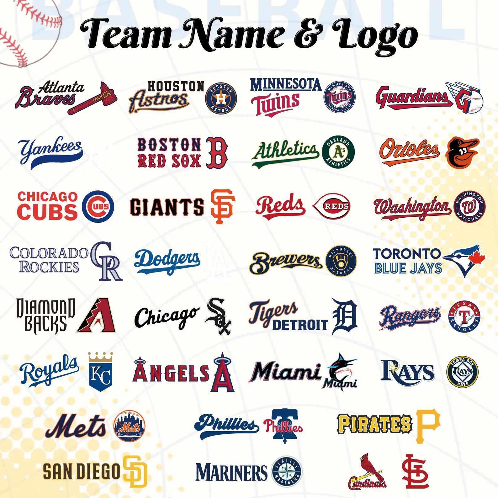 Craftpilot Personalized MLB Ballpark Travel Map with Stand