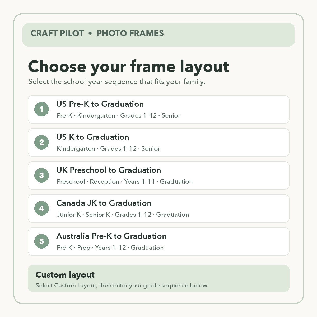 Choose your school photo frame layout: US, UK, Canada, Australia, or custom