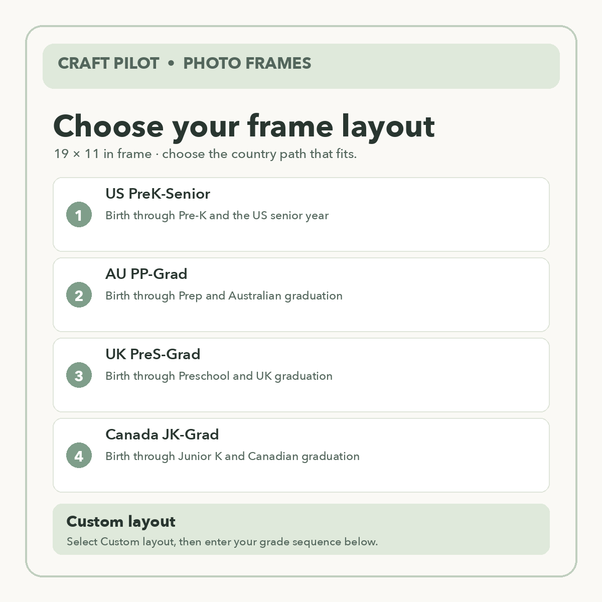 Choose your newborn-to-graduation photo frame layout: US, Australia, UK, Canada, or custom