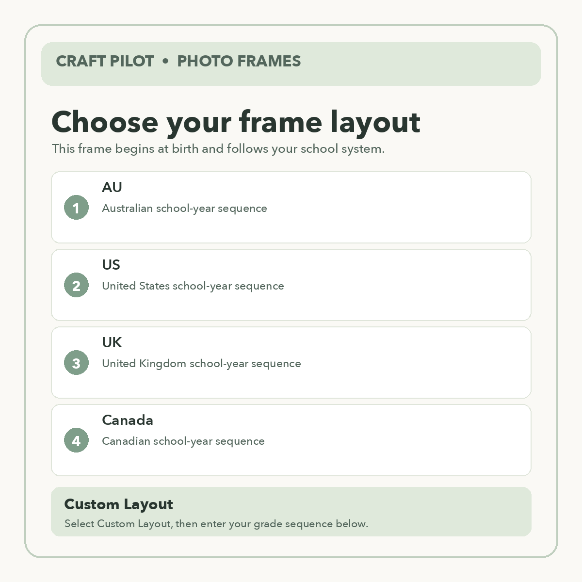 Choose your newborn-to-senior photo frame layout: AU, US, UK, Canada, or custom