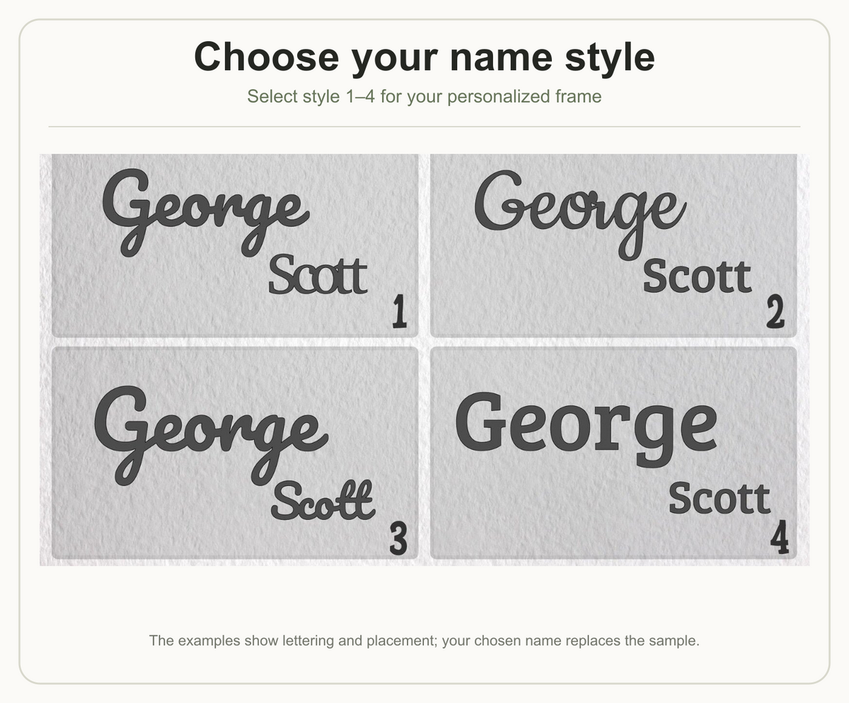 Four numbered name lettering styles for personalized milestone frames
