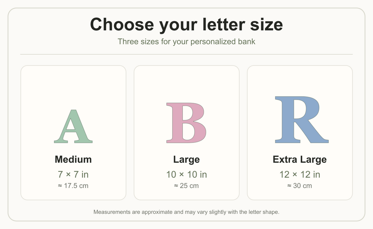 Three letter bank sizes with dimensions
