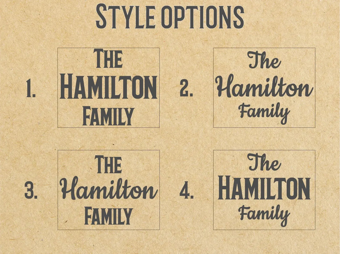 Personalized Family Photo Frame with Metal Hanger